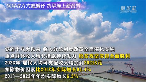 生活水平提高|人民生活实现全面小康 稳步迈向共同富裕——新中国75年经济社。